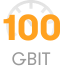gbps